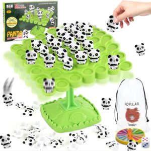 Loder Balancuese Panda - Image 1